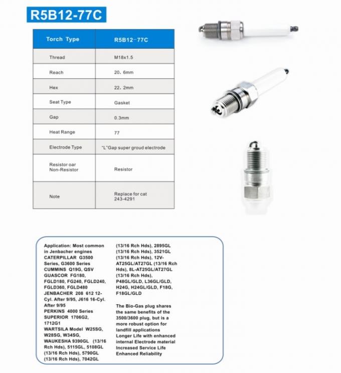 Caterpillar Generator Spark Plugs Nickel Copper with Iridium spark plug match for Denso GI31