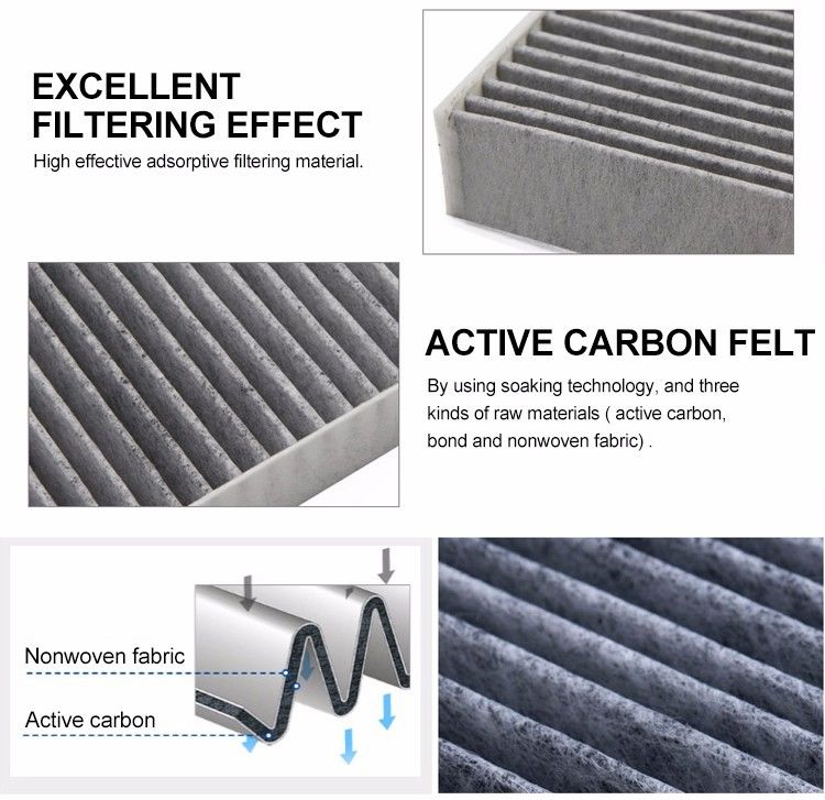 Automotive Cabin Filters Replacement 8713906120 8713907010 87139